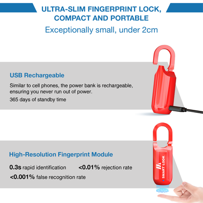 TTM® SecureLock 360 Mini Smart Biometric Padlock